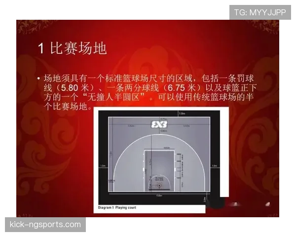 篮球规则解析：投篮犯规的判定标准与罚球机制