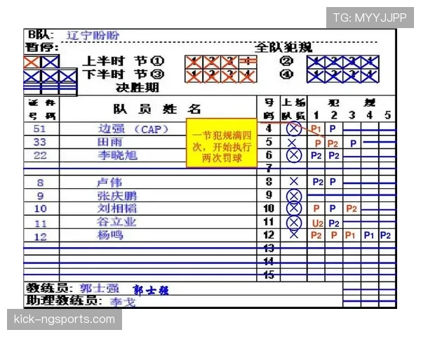 篮球垂直起跳规则详解：如何判断合法防守与犯规？