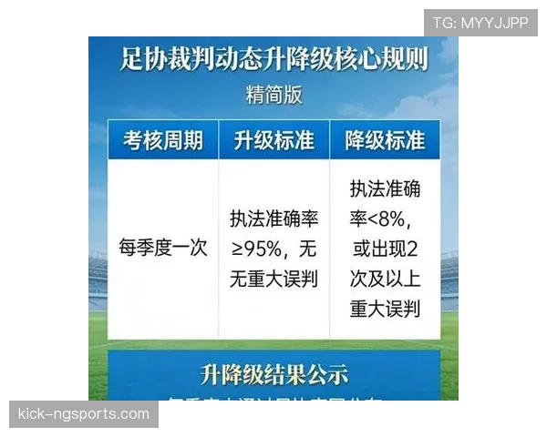 门将规则：禁区内外手球判罚的关键区别