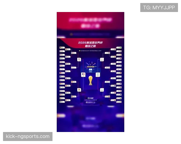 2026世界杯规则下晋级怎么算