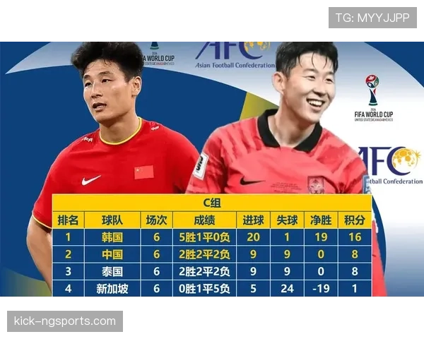 2026世界杯各小组净胜球预测分析 2026世界杯各小组净胜球预测分析
